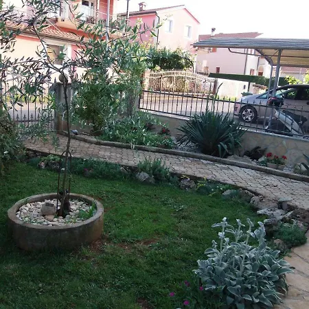 Cajt Umag